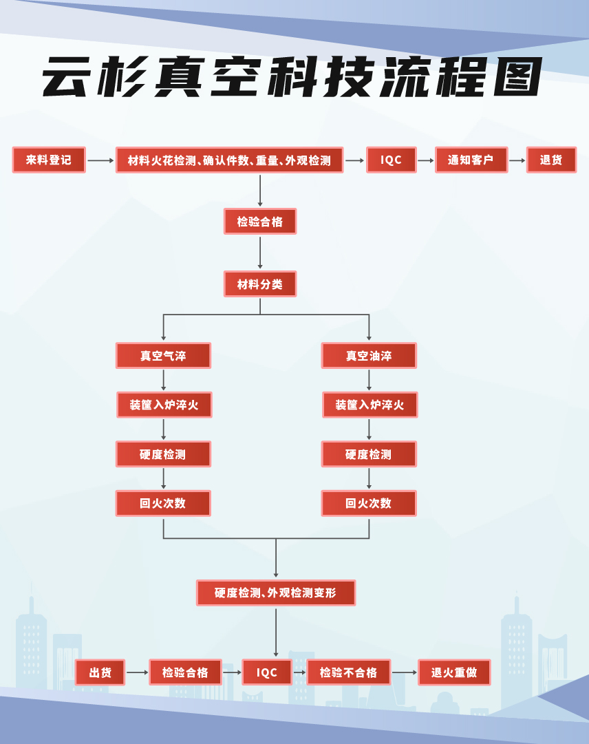 企业文化(图2)